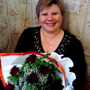 Ирина Василенко
