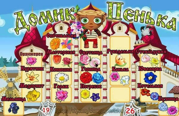 Ольга Трубицина