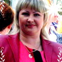Катерина Волкова