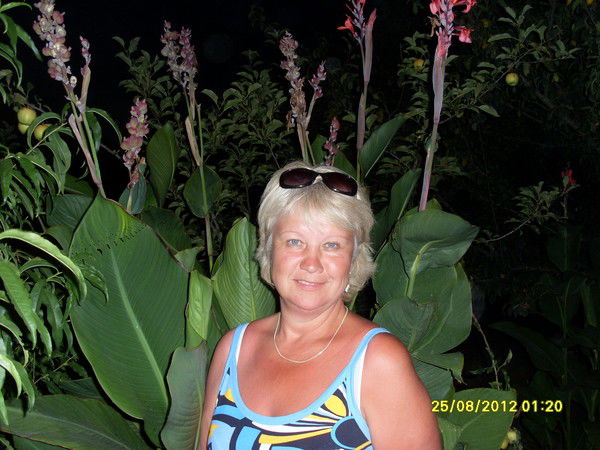 Светлана Давиденко