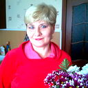 Алла Каретникова