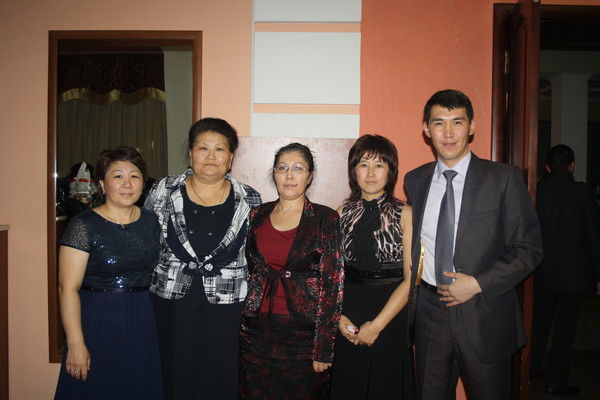 Управление Образования Кызылординской Эконом Отдел