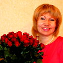 Лилия Ларкина