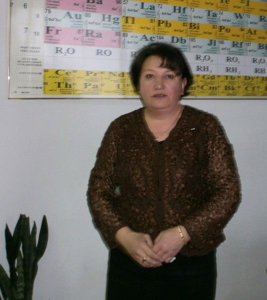 Гульнара Каюмова