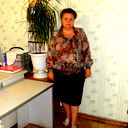 Елена Белых
