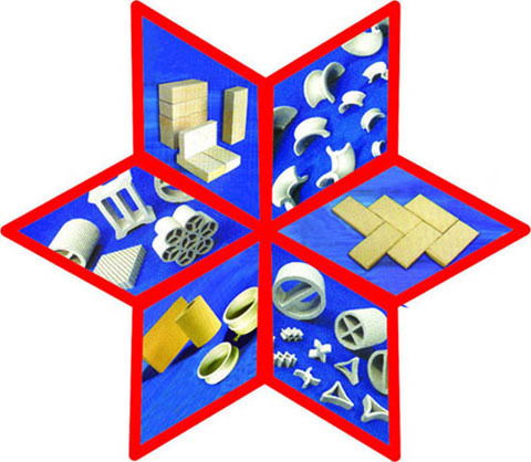 Кира Кирова