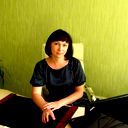 Ирина Попова