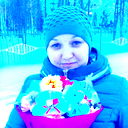 Гульназ Яппарова