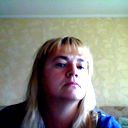 Алина Погорелова