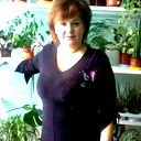 Ольга Жукова