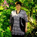 Елена Макагон