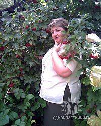 Тамара Полюх