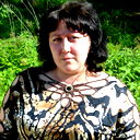 Юлия Зеленюк