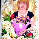 Надежда Чувашова