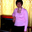 Юлия Вишневская