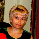 Эльвира Акимова