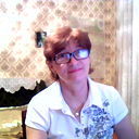 Ирина Белоусова
