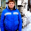 Анна Свердлова