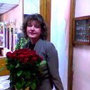 Людмила Сизенцова
