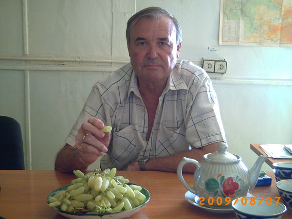 Виктор Щербаков