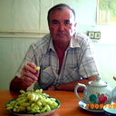 Виктор Щербаков