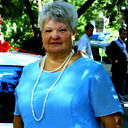 Людмила Бесан