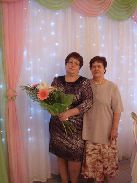 Светлана Абрамова