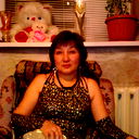 Фатиля Абдуллина