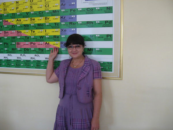 Роза Ходжакулова