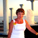 Ирина Китаева