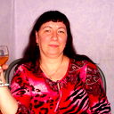 Оксана Иванова