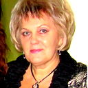 Людмила Тиранова