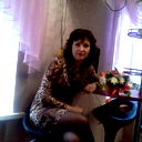 Надежда Киселева