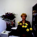 Валентина Климентионок