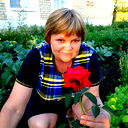 Елена Кружилина