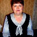 Нина Силина