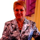 Любовь Щекотова