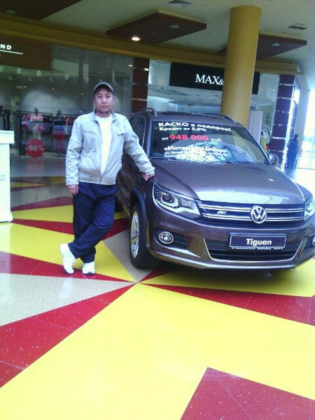 Расул Эргашев