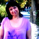 Елена Маркина