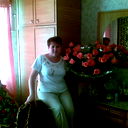 Ирина Вольнова