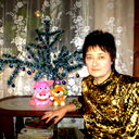 Любовь Любич