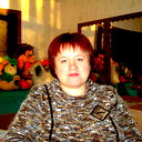 Светлана Абдулсамедова