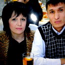 Светлана Зайнагутдинова