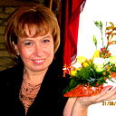 Ирина Жаркова