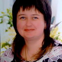 Анжела Чеботова