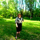 Светлана Плясунова