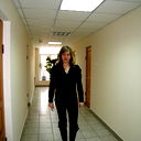 Лена Кочина