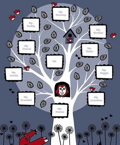 Марина Опарина