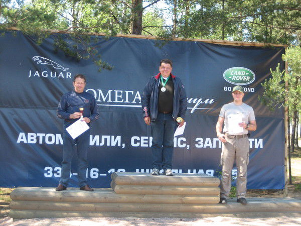 Данилов Андрей