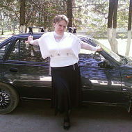 Светлана Широкова